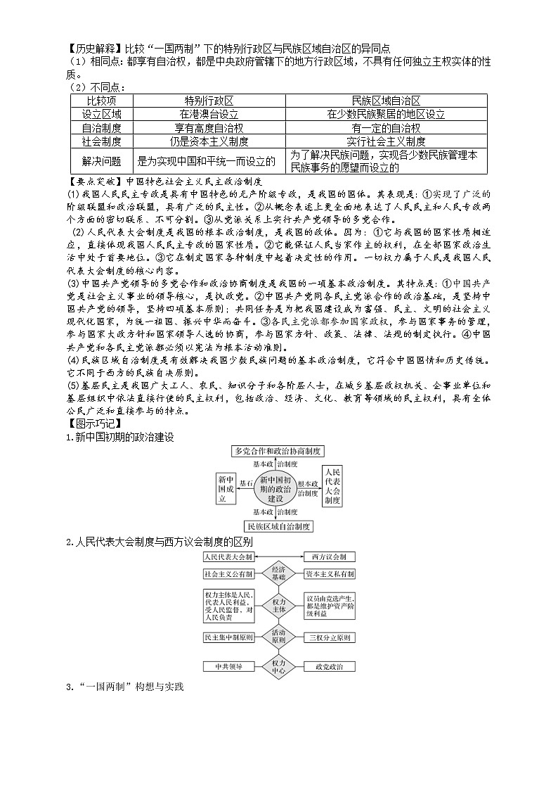 高考历史一轮复习考点10 现代中国的政治建设、祖国统一和对外关系(教师版)第3页