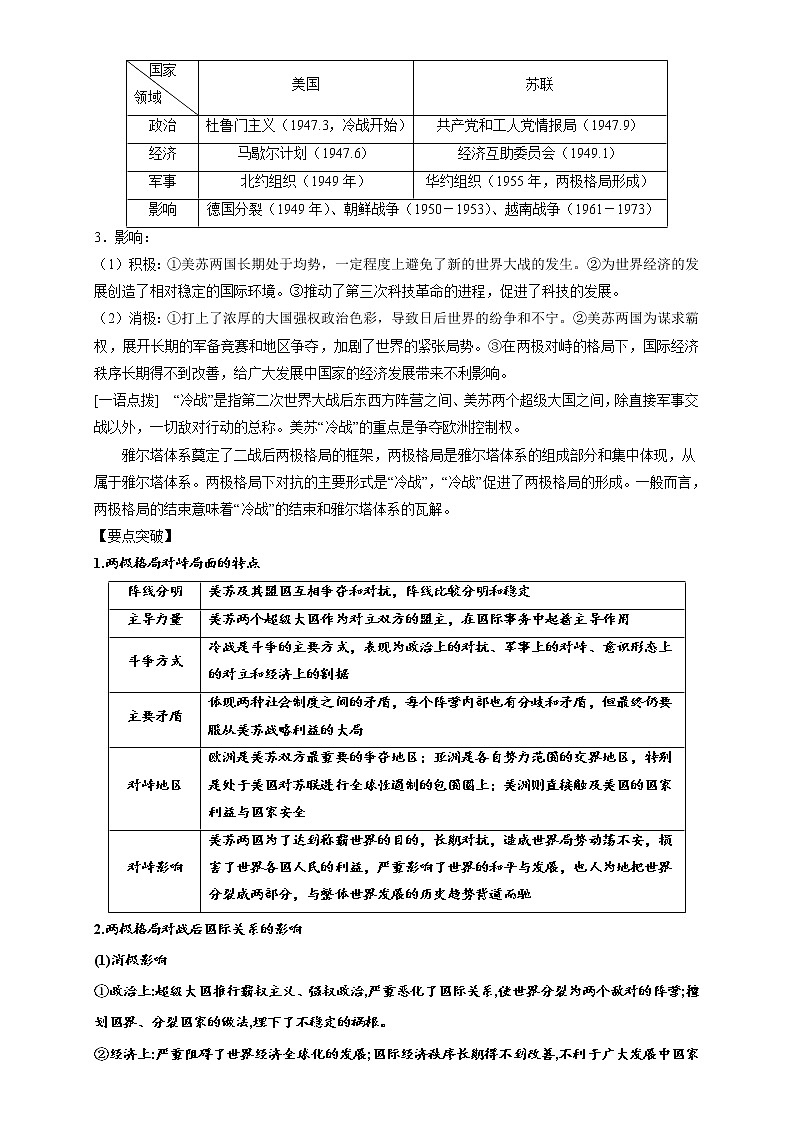 高考历史一轮复习考点11 战后世界政治格局的演变(教师版)第2页