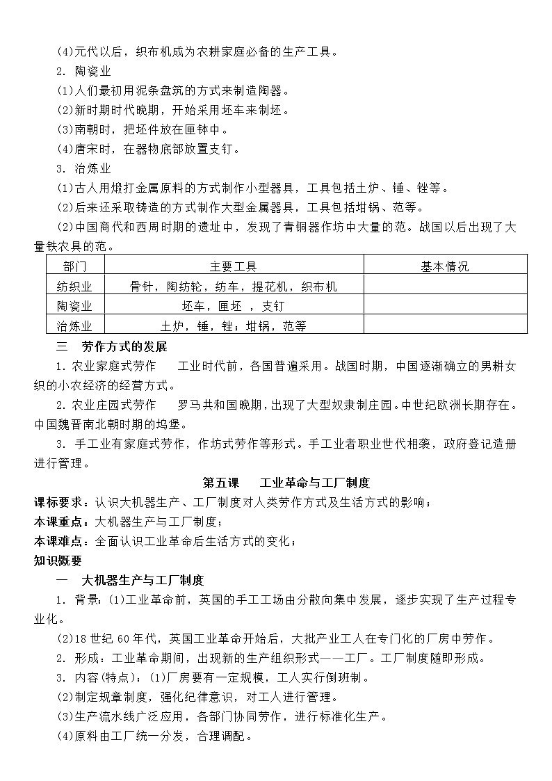 (新高考)高考历史一轮复习知识梳理第二单元   生产工具和劳作方式-高中历史选择性必修2·经济与社会生活知识纲要第2页