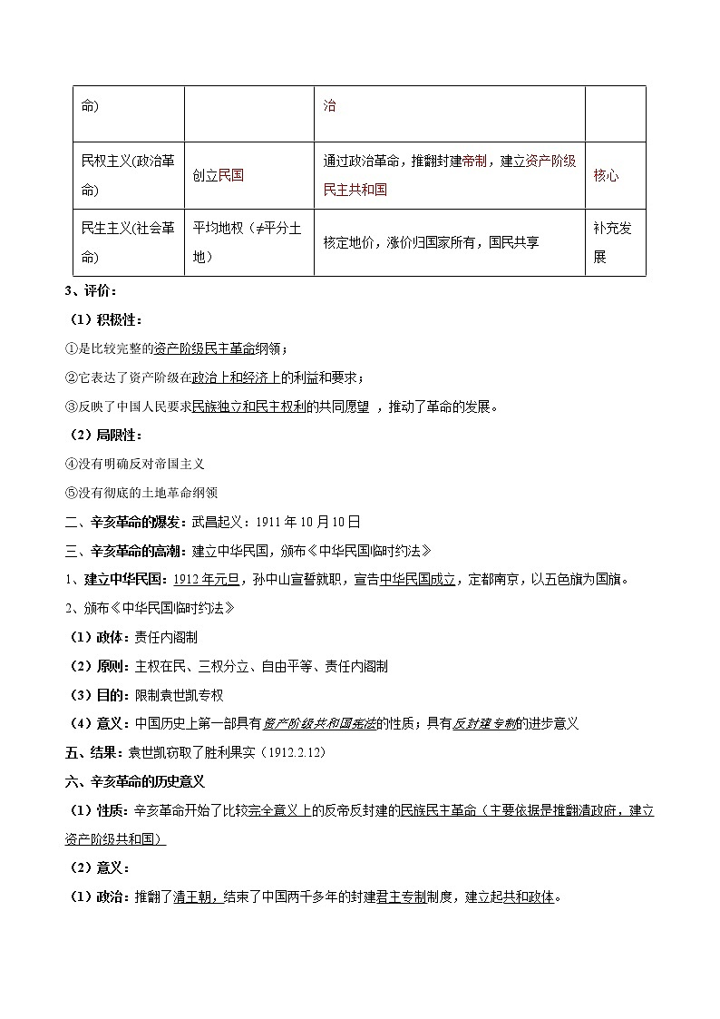 (新高考)高考历史一轮复习知识梳理第六单元　辛亥革命与中华民国的建立（中外历史纲要上）第2页