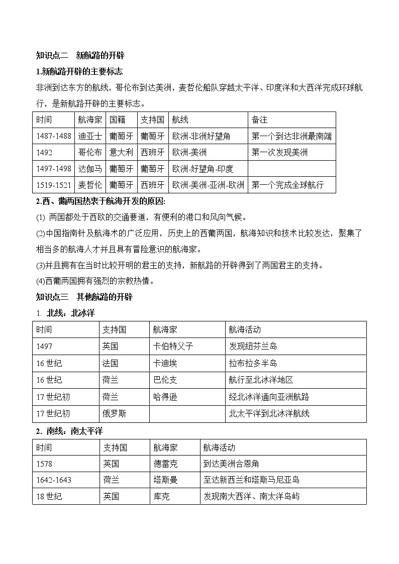 (新高考)高考历史一轮复习知识梳理第三单元 走向整体的世界（中外历史纲要下）第2页