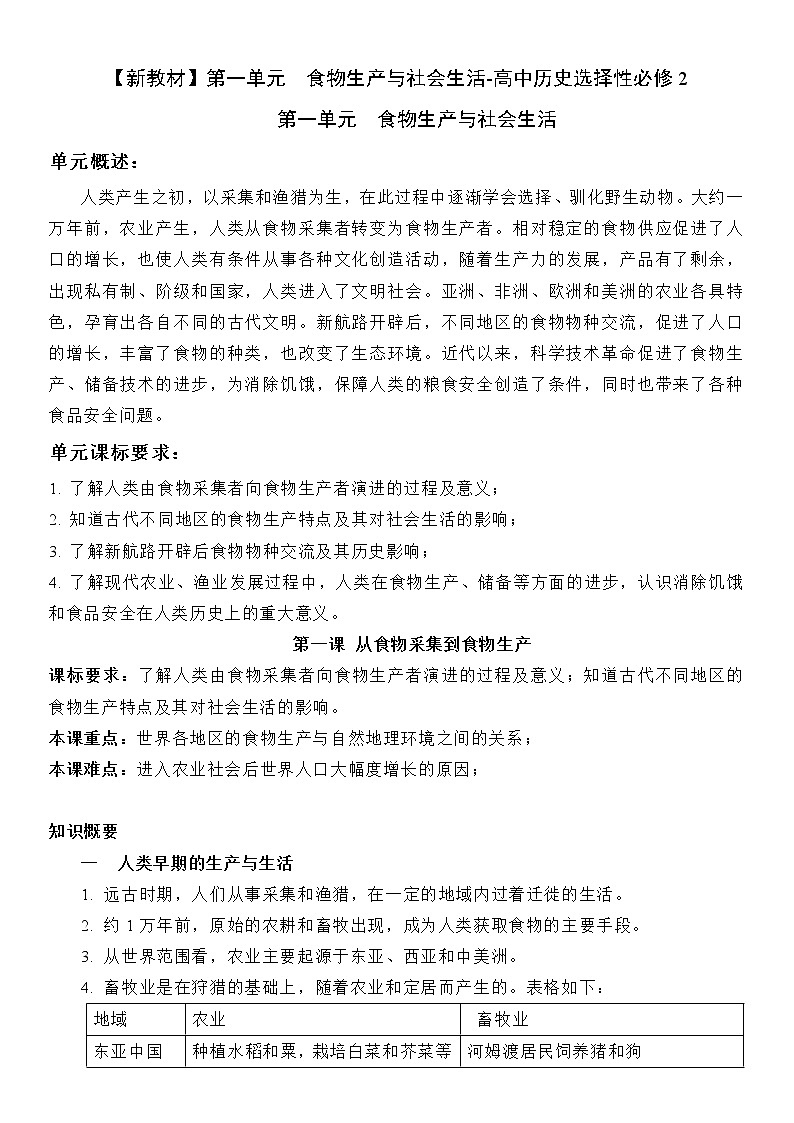 (新高考)高考历史一轮复习知识梳理第一单元  食物生产与社会生活-高中历史选择性必修2·经济与社会生活知识纲要第1页