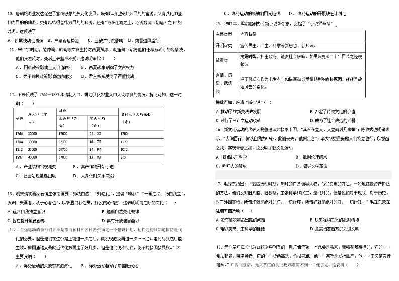 云南省昆明市富民一中高二下学期期中历史试题第2页