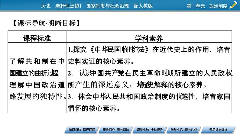 第3课　中国近代至当代政治制度的演变课件PPT02
