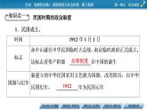 第3课　中国近代至当代政治制度的演变课件PPT