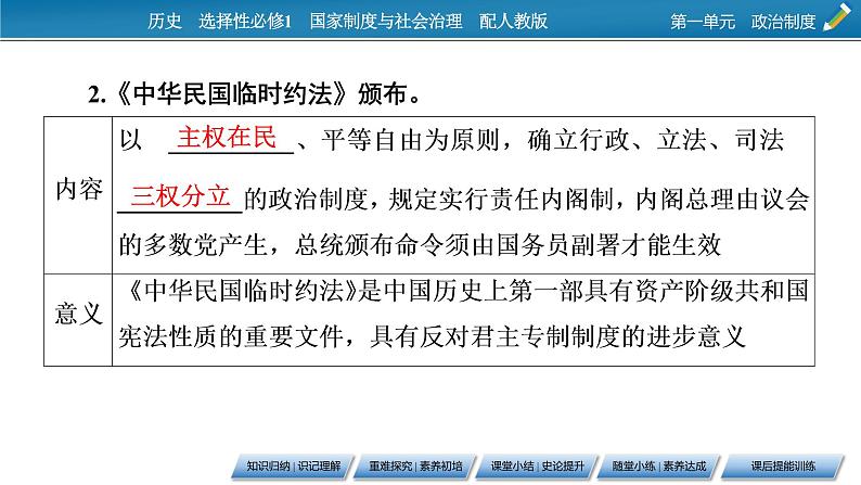 第3课　中国近代至当代政治制度的演变课件PPT06
