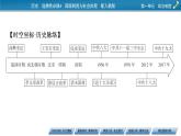 第4课　中国历代变法和改革课件PPT