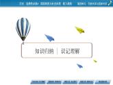 第11课　中国古代的民族关系与对外交往课件PPT
