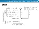 第二单元总结提升课件PPT