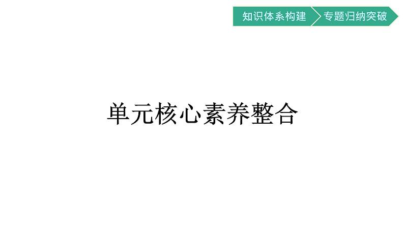 第一单元核心素养整合课件PPT第1页