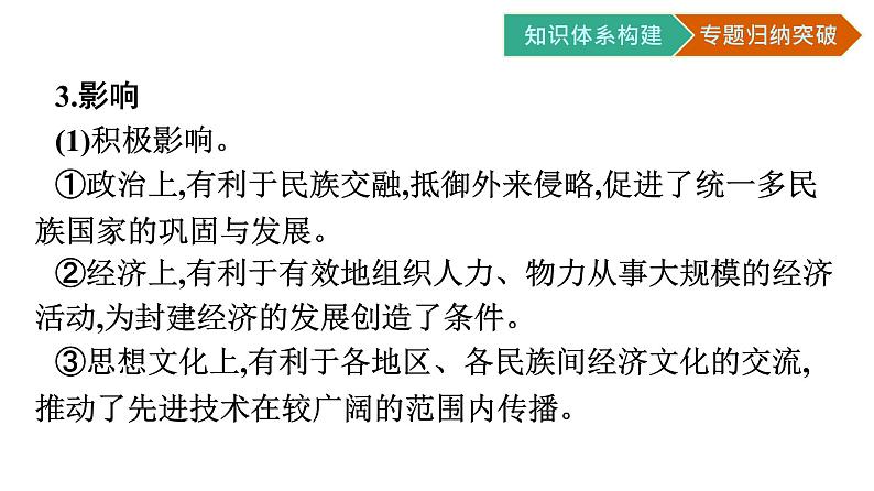 第一单元核心素养整合课件PPT第7页