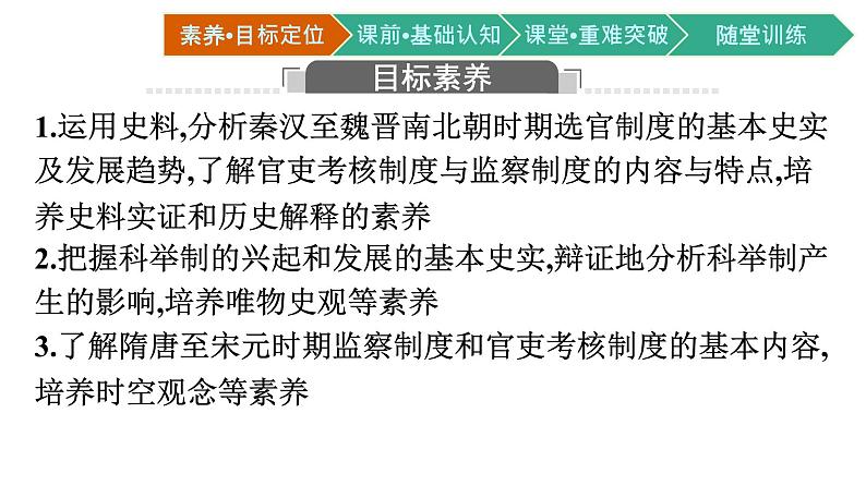 第5课　中国古代官员的选拔与管理课件PPT第2页