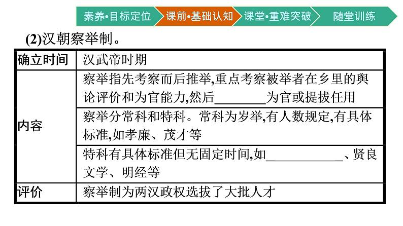 第5课　中国古代官员的选拔与管理课件PPT第5页
