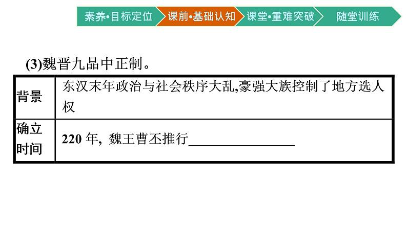 第5课　中国古代官员的选拔与管理课件PPT第6页