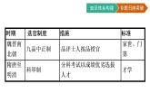 第二单元核心素养整合课件PPT