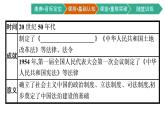 第10课　当代中国的法治与精神文明建设课件PPT