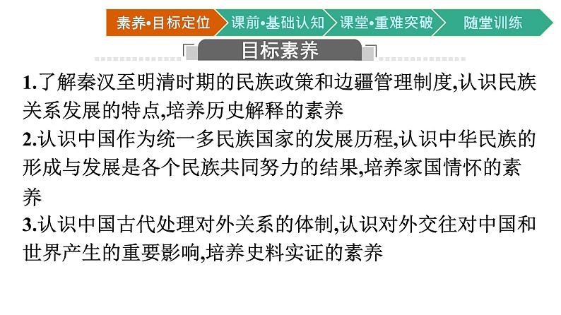 第11课　中国古代的民族关系与对外交往课件PPT02