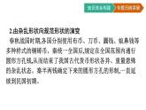 第五單元核心素養(yǎng)整合課件PPT
