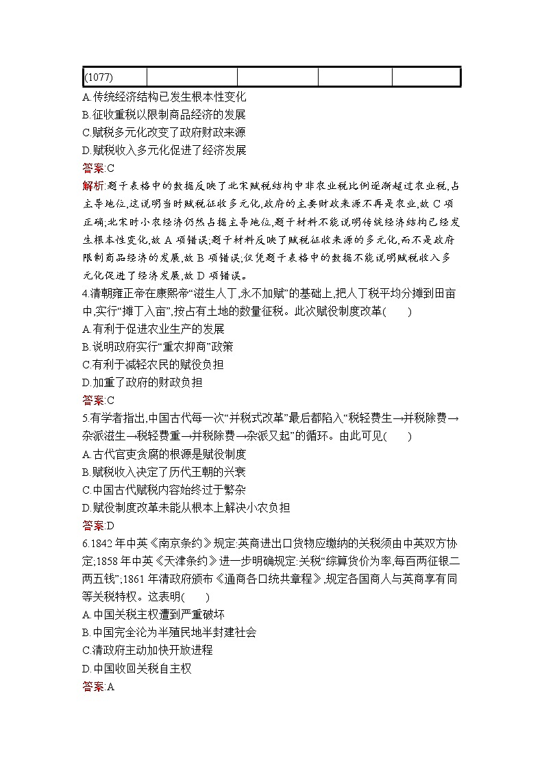 第16课　中国赋税制度的演变 试卷02