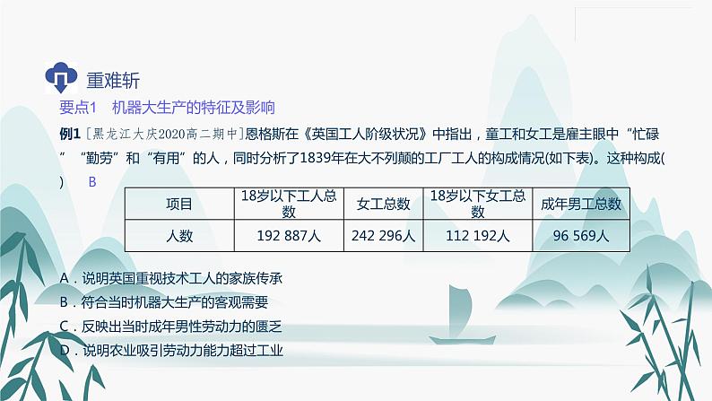 第5课　工业革命与工厂制度课件PPT第6页