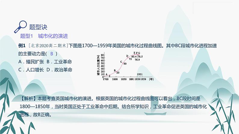 第11课 近代以来的城市化进程课件PPT08