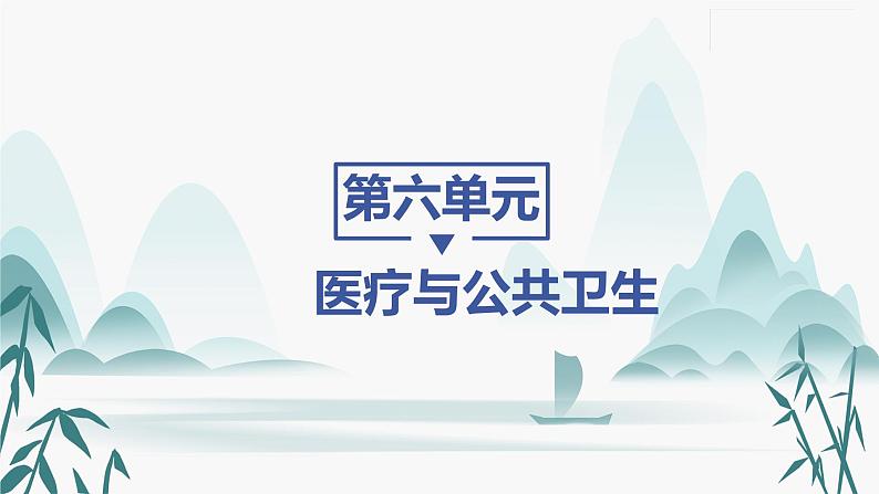 第14课 历史上的疫病与医学成就课件PPT01