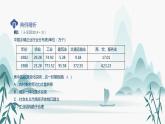 第4单元总结梳理课件PPT