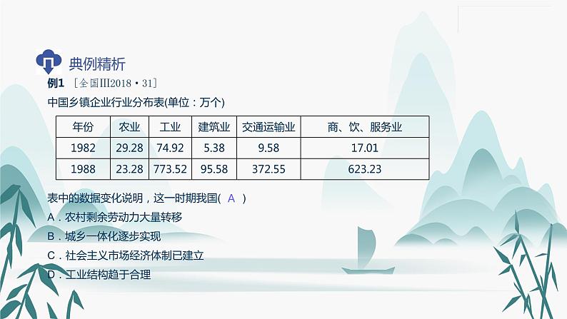 第4单元总结梳理课件PPT第3页