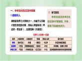 2022-2023学年高二下学期历史统编版（2019）选择性必修3第2课 中华文化的世界意义 课件
