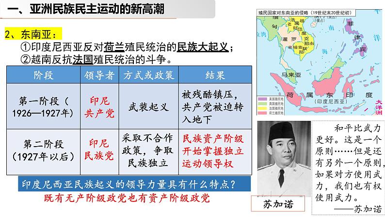 2022-2023学年高中历史统编版（2019）必修中外历史纲要下册第16课 亚非拉民族民主运动的高涨 课件第7页