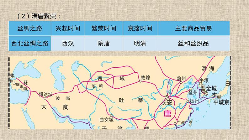 2022-2023学年高二下学期历史统编版（2019）选择性必修3第9课 古代的商路、贸易与文化交流 课件.第7页