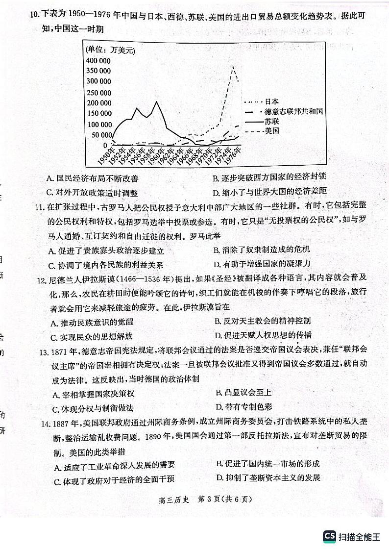 2023届河北省沧州市高三调研性模拟（一模）历史试题第3页