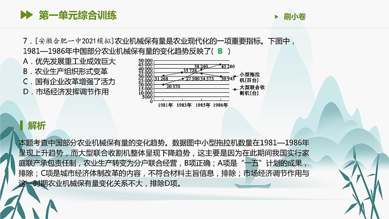 第一单元综合训练课件PPT第8页