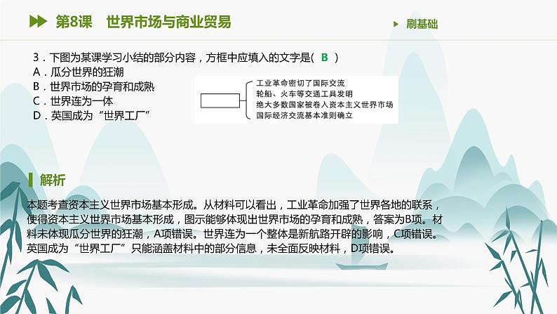 第8课　世界市场与商业贸易课件PPT04
