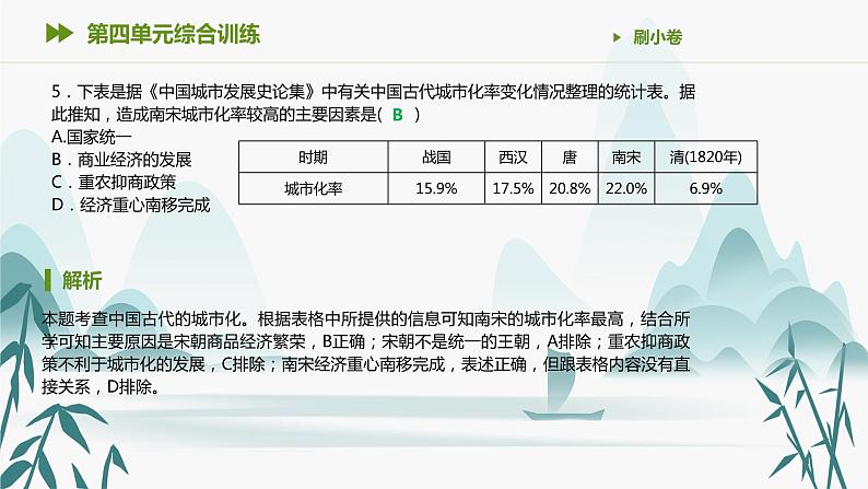 第四单元综合训练课件PPT第6页