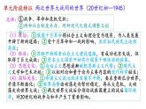 2022-2023学年高中历史统编版（2019）必修中外历史纲要下册第14课 第一次世界大战与战后国际秩序 课件