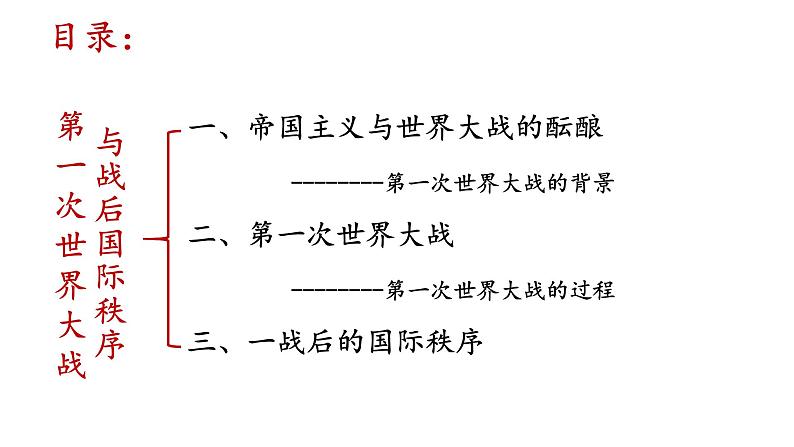 2022-2023学年高中历史统编版（2019）必修中外历史纲要下册第14课 第一次世界大战与战后国际秩序 课件07