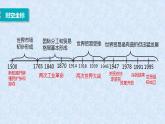 2022-2023学年统编版（2019）高中历史选择性必修3 第10课 近代以来的世界贸易与文化交流的扩展 课件