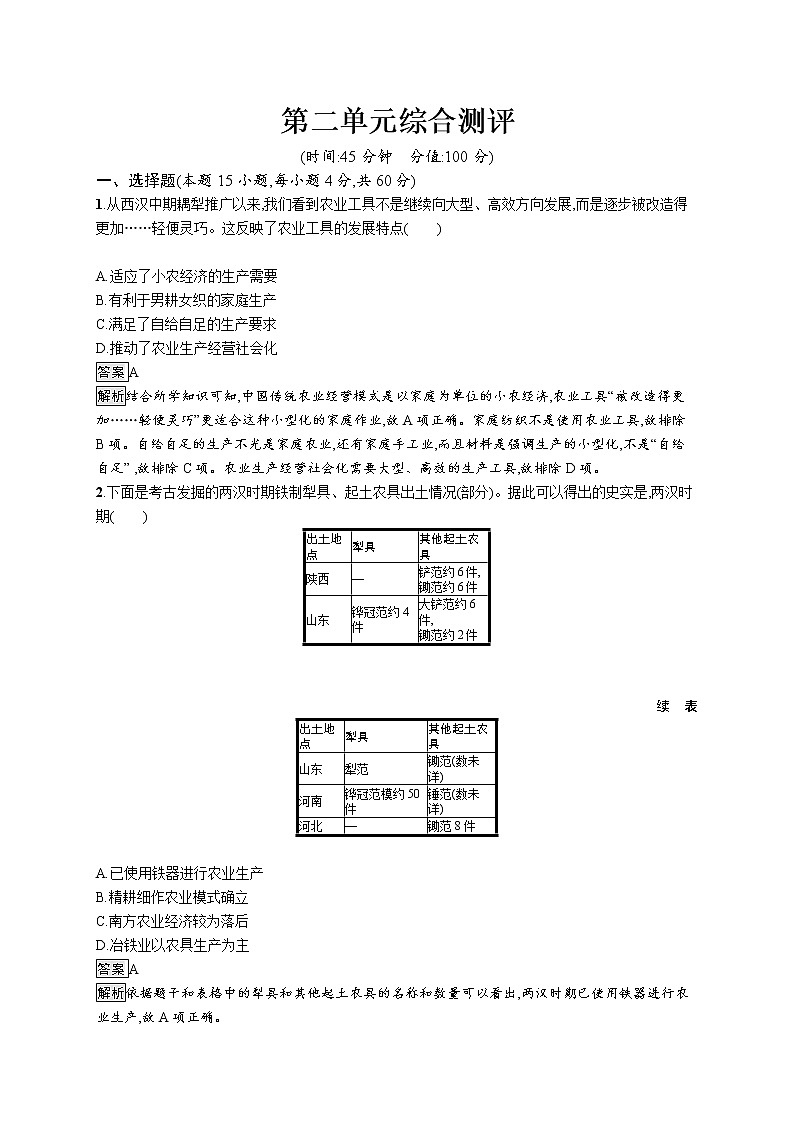 第二单元综合测评01