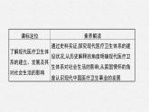 第15课　现代医疗卫生体系与社会生活课件PPT