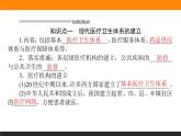 第15课　现代医疗卫生体系与社会生活课件PPT