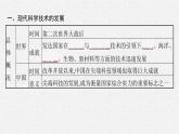 第6课　现代科技进步与人类社会发展课件PPT