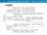 单元总结提升2课件PPT