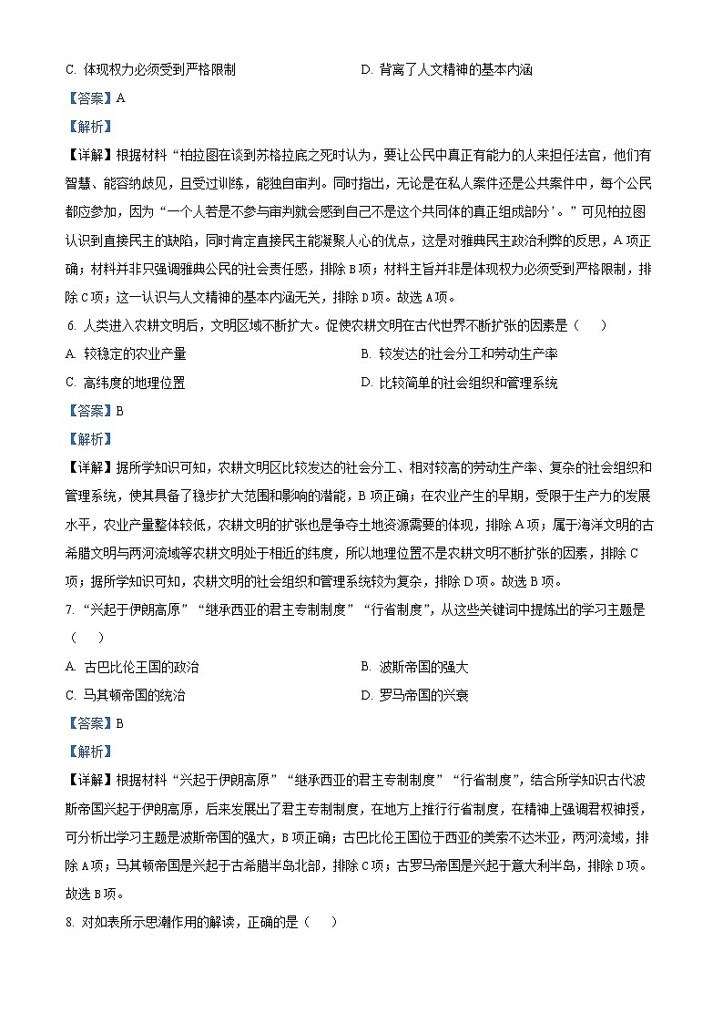 2023盐城阜宁中学高一下学期第一次综合测试历史含解析03