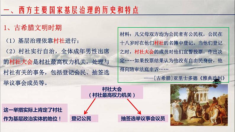 2022-2023学年高中历史统编版（2019）选择性必修1第18课 世界主要国家的基层治理与社会保障 课件07