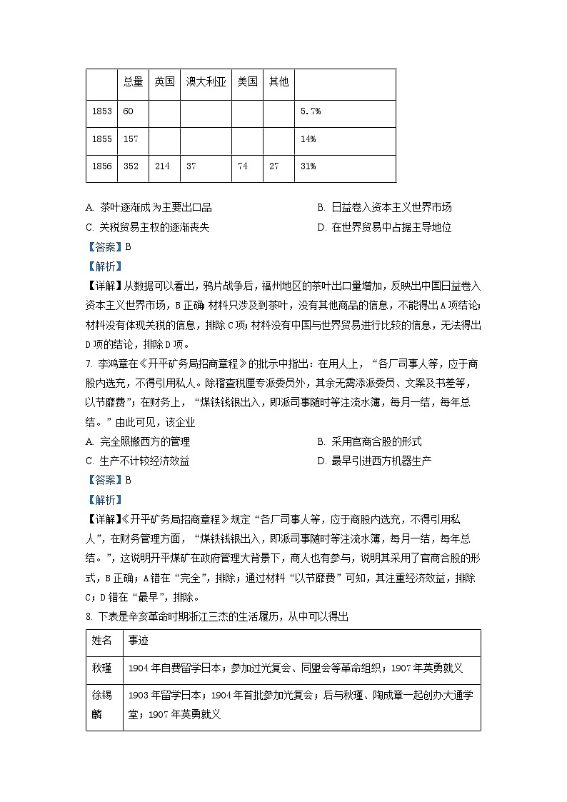 广东省肇庆市广东肇庆中学2022-2023学年高二历史下学期期中考试试卷（Word版附解析）03