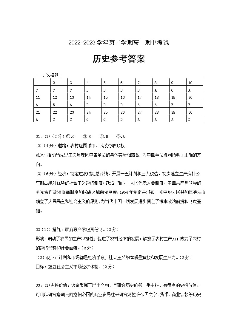 福建省福清市高中联合体2022-2023学年高一下学期期中质量检测历史试题01