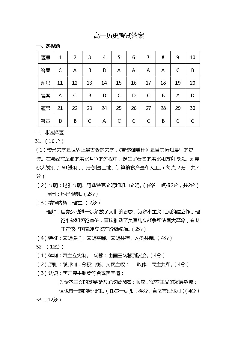 重庆市江津实验中学校2022-2023学年高一下学期期中考试历史试题01