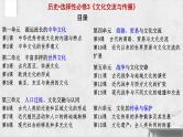2022-2023学年高中历史统编版（2019）选择性必修3第5课 南亚、东亚与美洲的文化 课件