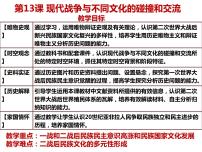 高中历史人教统编版选择性必修3 文化交流与传播第13课 现代战争与不同文化的碰撞和交流背景图ppt课件